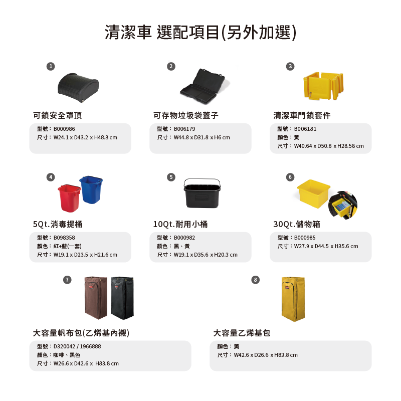 【Rubbermaid】清潔推車(簡易弧形)-另行加選配件