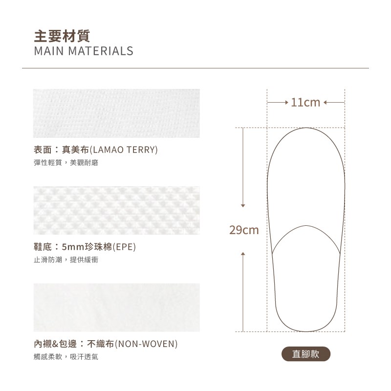 全自動量產系列-真美布主要材質表面 ： 真美布(LAMAO TERRY)彈性輕質 ， 美觀耐磨 鞋底 ： 5mm珍珠棉(EPE)止滑防潮 ， 提供緩衝 內襯&包邊 ： 不織布(NON-WOVEN)觸感柔軟 ， 吸汗透氣