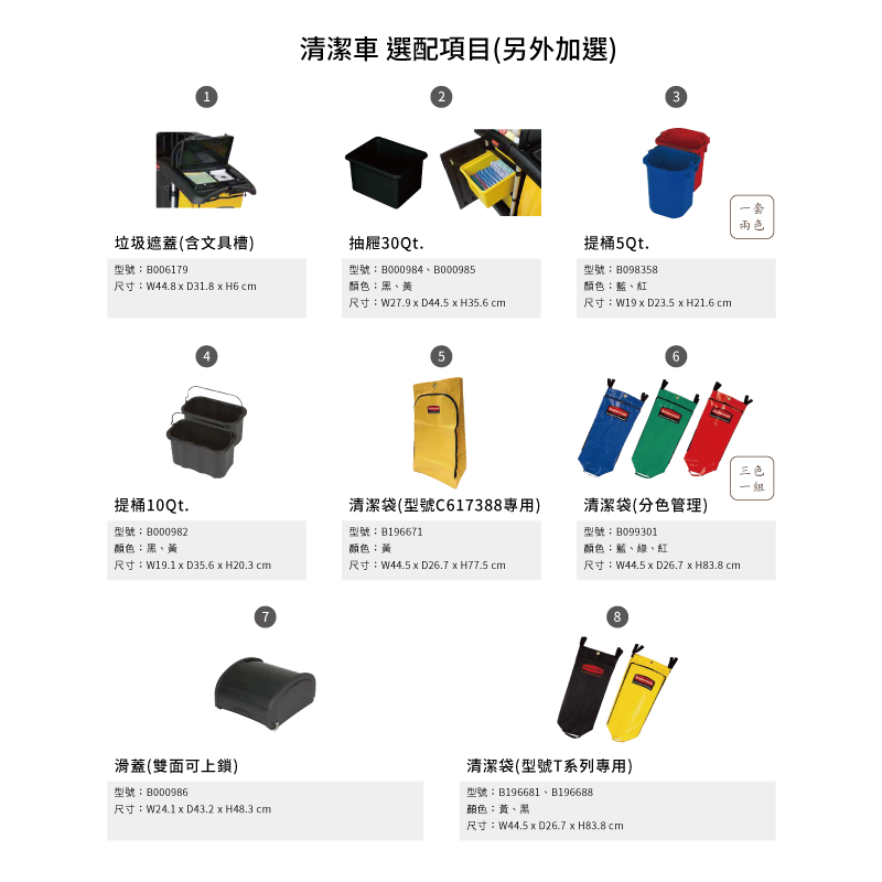 【Rubbermaid】清潔推車(一般版)-另行加選配件